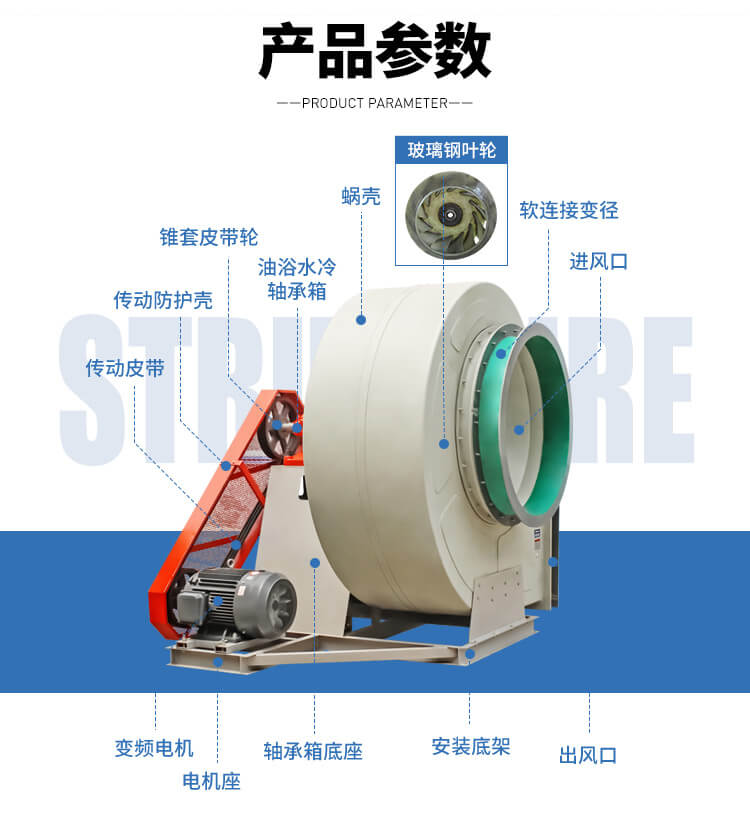 工業(yè)玻璃鋼離心風(fēng)機(jī)的優(yōu)勢特點(diǎn)