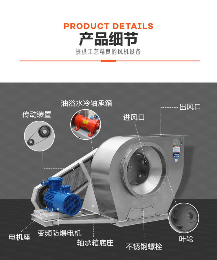 不銹鋼離心風(fēng)機(jī)出現(xiàn)流量偏差怎么辦？看鄭通離心風(fēng)機(jī)廠家的講解