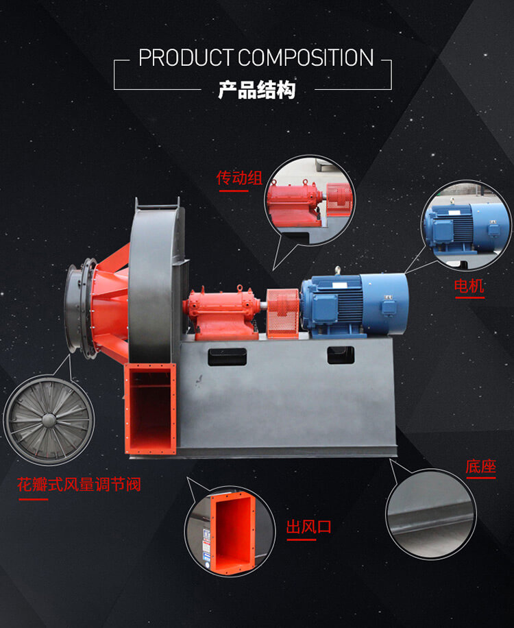 鍋爐引風(fēng)機(jī)電流過大是什么造成的？