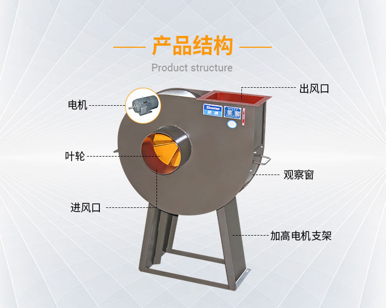 排塵離心風(fēng)機的優(yōu)勢有哪些？
