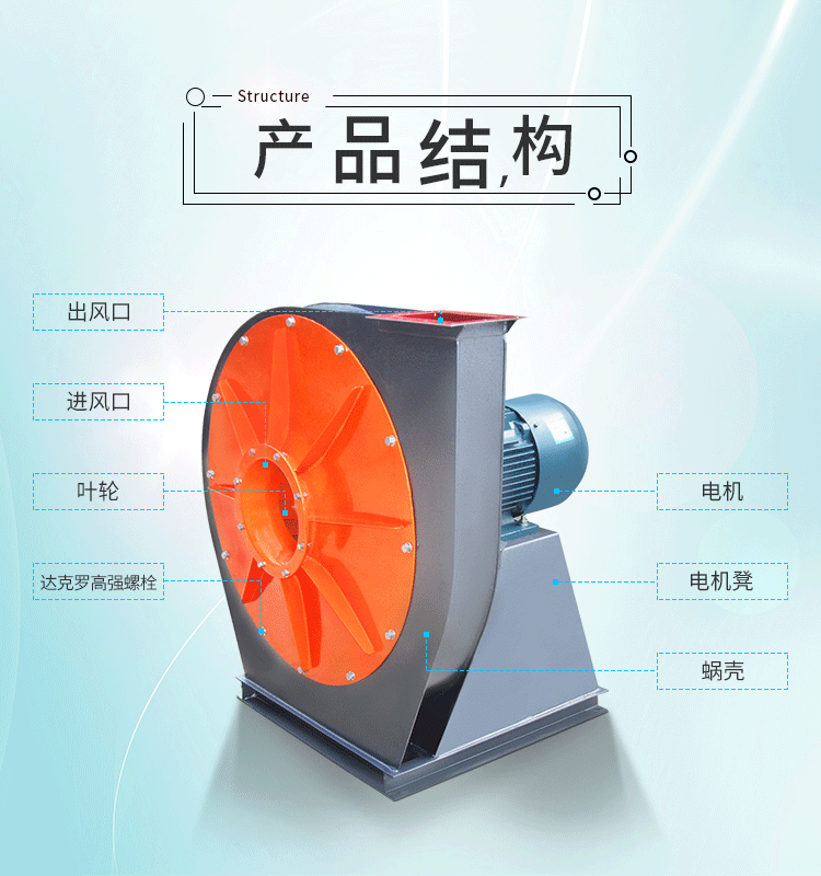 高壓離心風(fēng)機(jī)葉輪不平衡怎么解決？