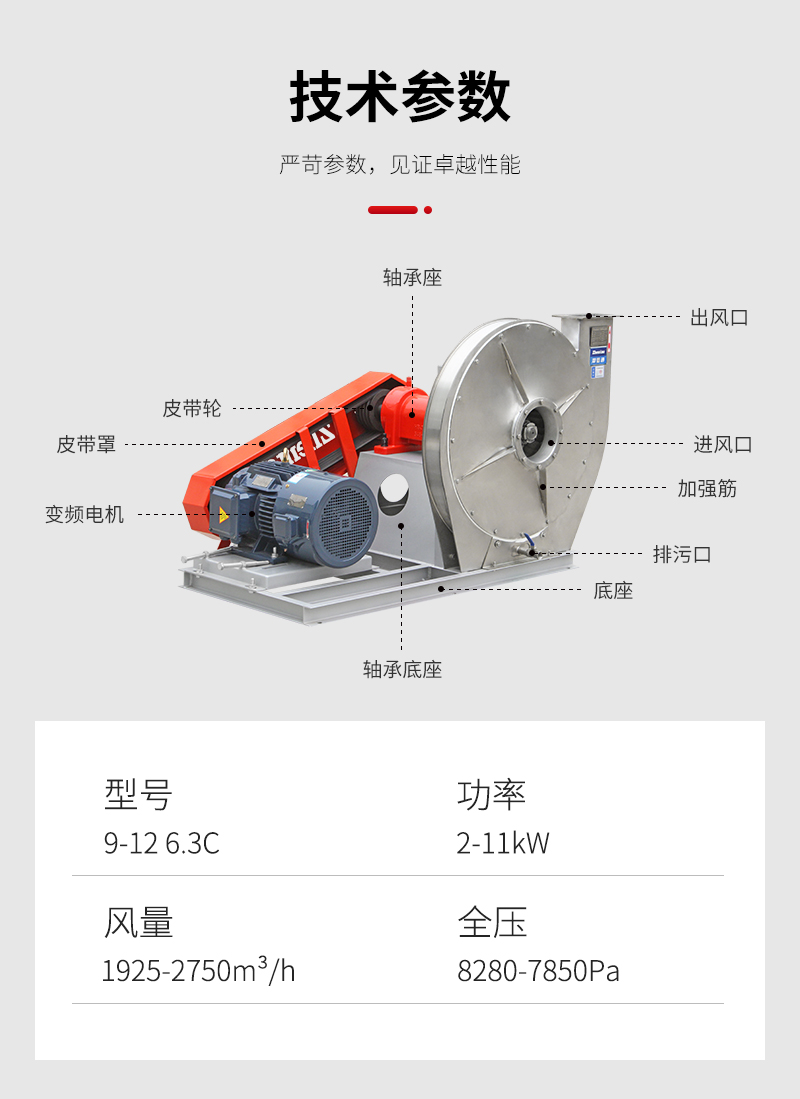 9-12不銹鋼高壓離心風(fēng)機