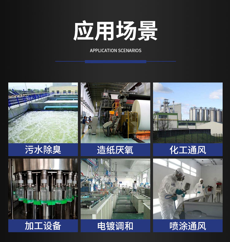 不銹鋼高壓風(fēng)機的型號及參數(shù)