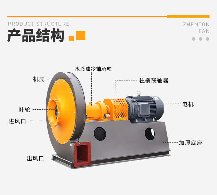 怎么生產(chǎn)出優(yōu)質(zhì)的高壓離心風(fēng)機(jī)？看鄭通風(fēng)機(jī)廠家的講解