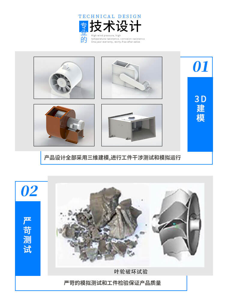 不銹鋼離心風機葉輪拆不下來怎么辦？鄭通離心風機廠家為你解答