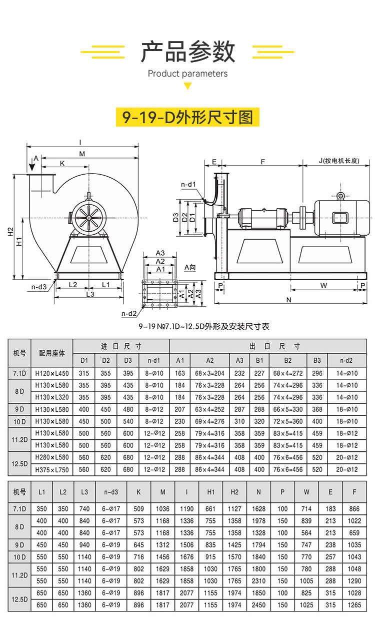 9-19高壓離心風(fēng)機的產(chǎn)品參數(shù)有哪些？
