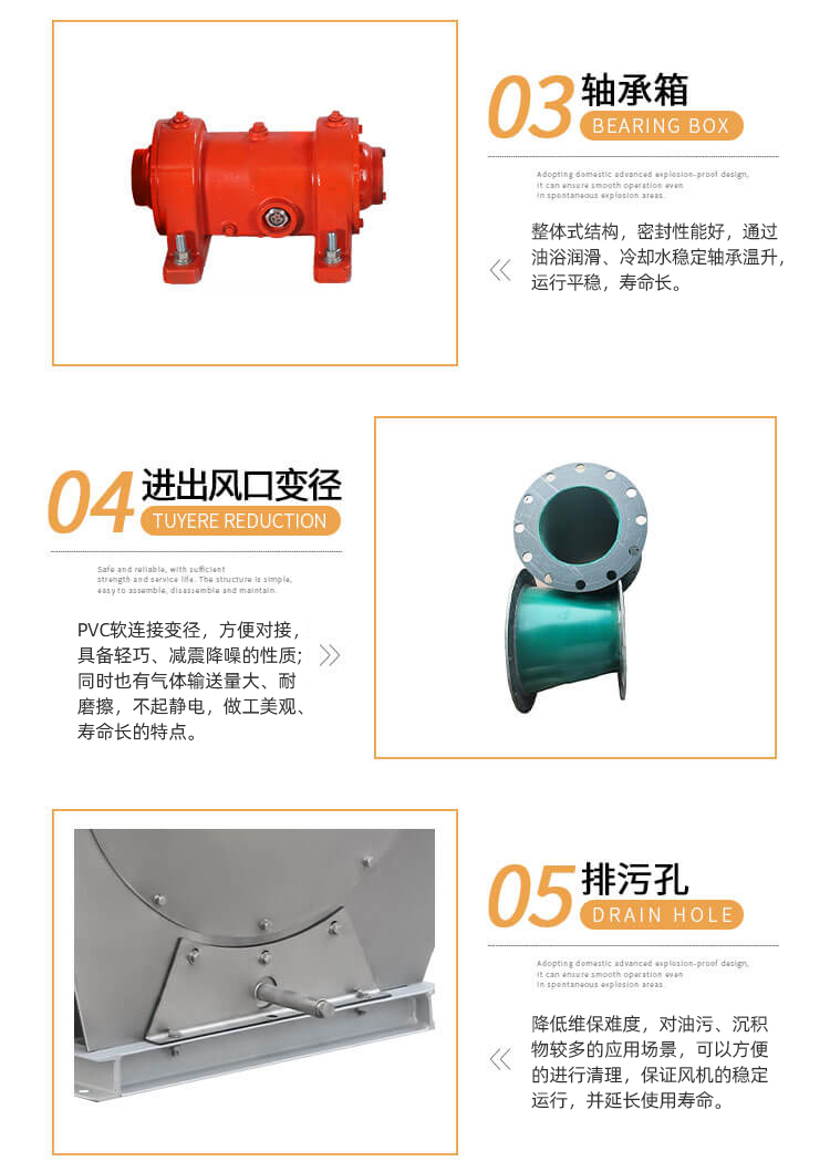 你知道不銹鋼離心風(fēng)機(jī)怎么保養(yǎng)嗎？鄭通離心風(fēng)機(jī)廠家為你解答