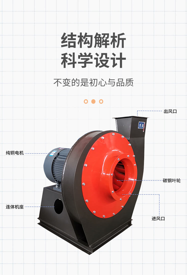 你知道離心通風(fēng)機(jī)的作用嗎？來看鄭通風(fēng)機(jī)廠家