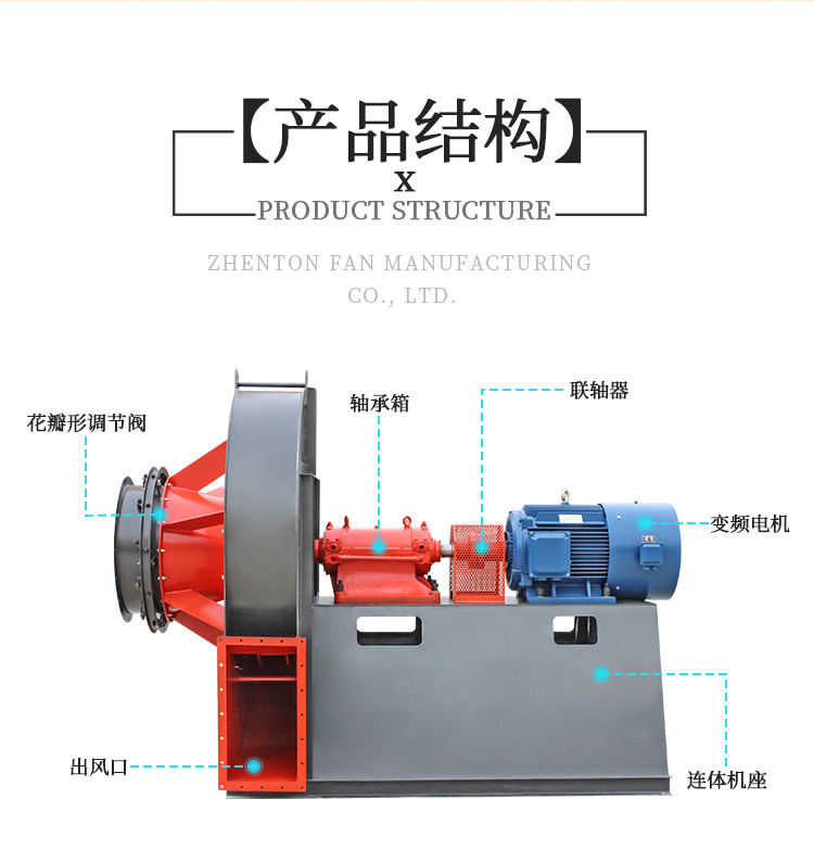高壓離心通風(fēng)機(jī)適合用在什么環(huán)境？節(jié)能效果怎么樣？