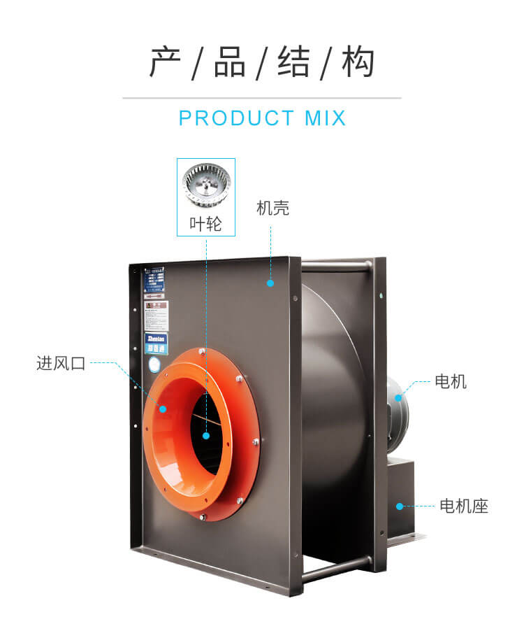  不銹鋼離心風(fēng)機(jī)啟動時出現(xiàn)問題怎么辦？鄭通離心風(fēng)機(jī)廠家為你解答