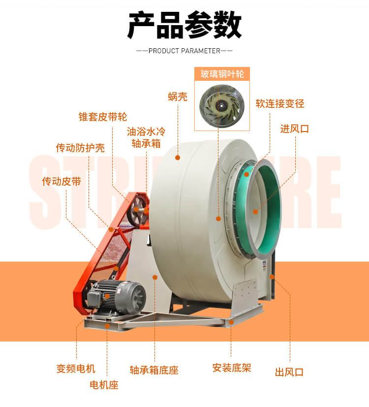 你知道耐酸風(fēng)機(jī)日常維護(hù)嗎？鄭通離心風(fēng)機(jī)廠家為你講解
