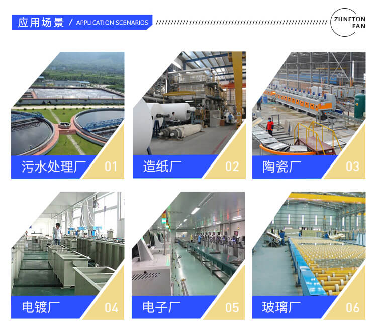 你知道不銹鋼離心風(fēng)機(jī)的組成和啟動(dòng)前的準(zhǔn)備嗎？
