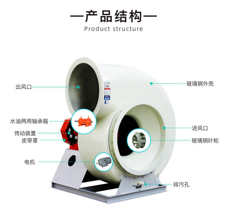 玻璃鋼防腐風(fēng)機(jī)和PP防腐風(fēng)機(jī)哪個(gè)耐腐蝕效果好？