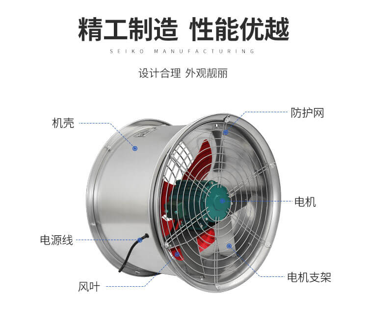 鄭通不銹鋼軸流風機有這些優(yōu)點