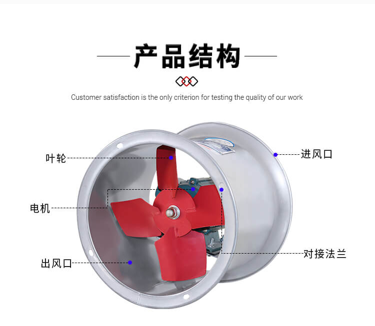 防腐軸流風機有什么優(yōu)點？找鄭通風機廠家