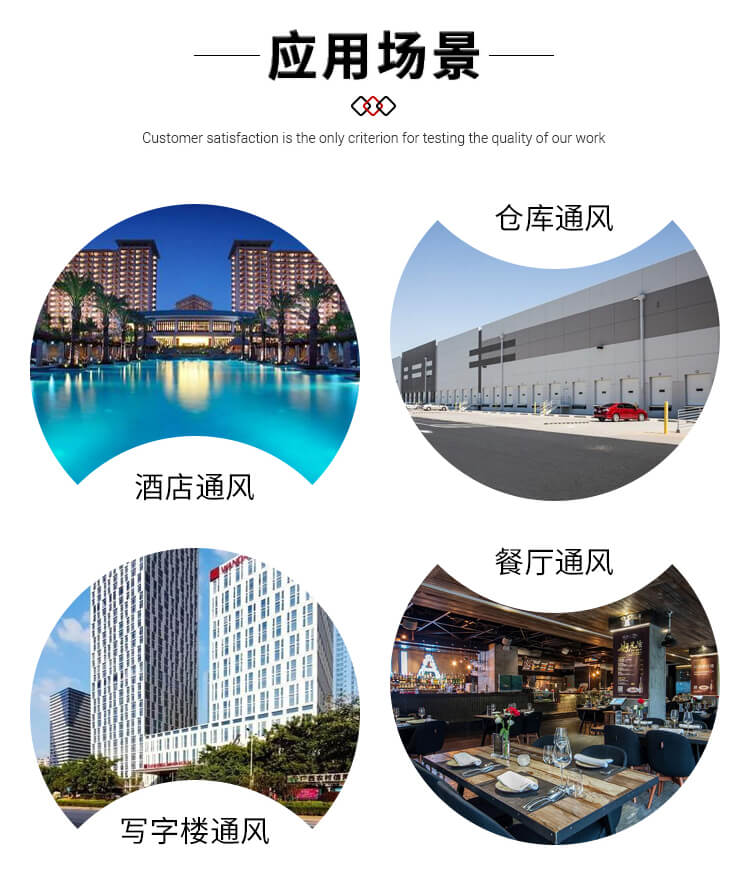 變頻管道不銹鋼風(fēng)機(jī)的葉輪大小與效率有什么關(guān)系？