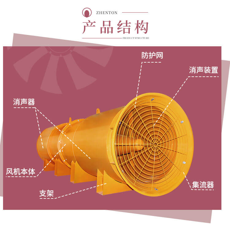隧道風(fēng)機(jī)是干嘛的？鄭通風(fēng)機(jī)廠家告訴您