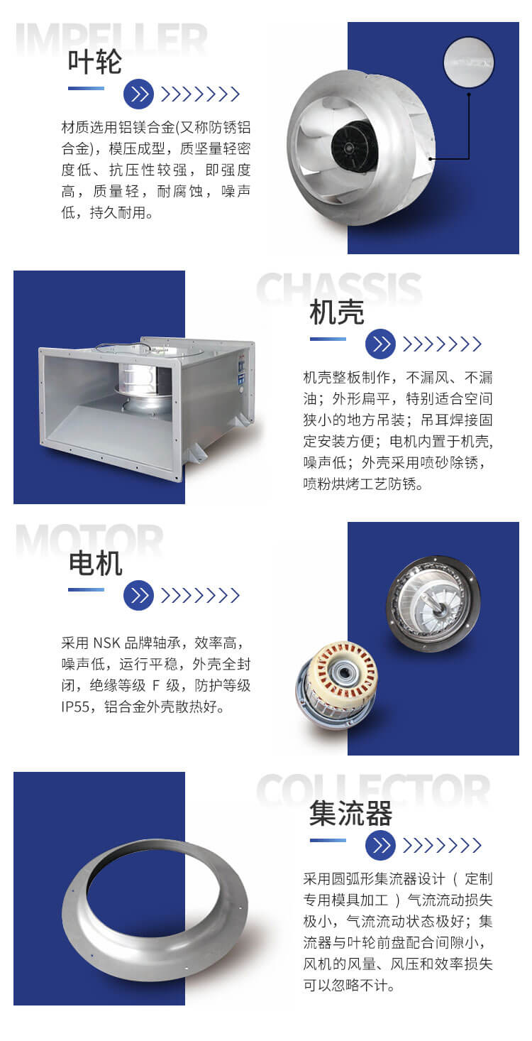 你知道變頻管道不銹鋼風(fēng)機(jī)知識嗎？鄭通離心風(fēng)機(jī)廠家為你講解