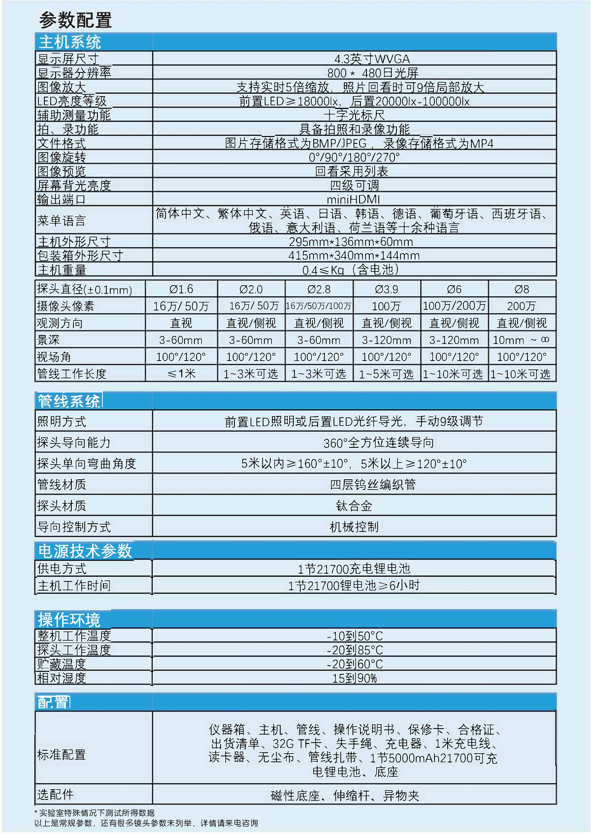 工業(yè)內(nèi)窺鏡